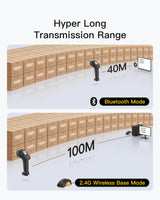 1D/2D/QR Wireless Bluetooth Barcode Scanner with Touchscreen & CMOS+CCD Dual Modules, Pro 8