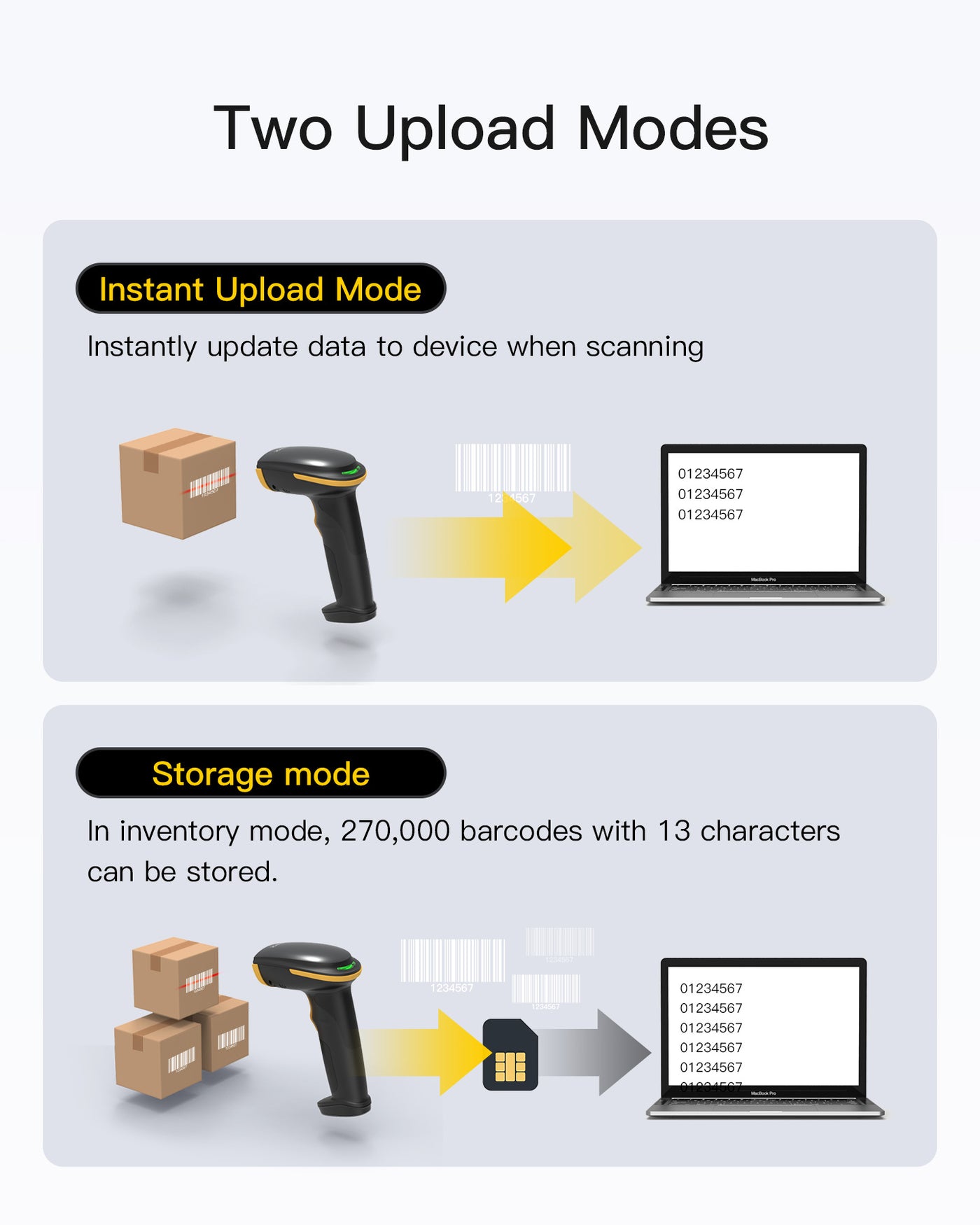 Lettore Codici A Barre Bluetooth Inateck BCST-21 - Portatile, Ricarica Mensile, Con APP E SDK Per Windows/Mac - Foto 5