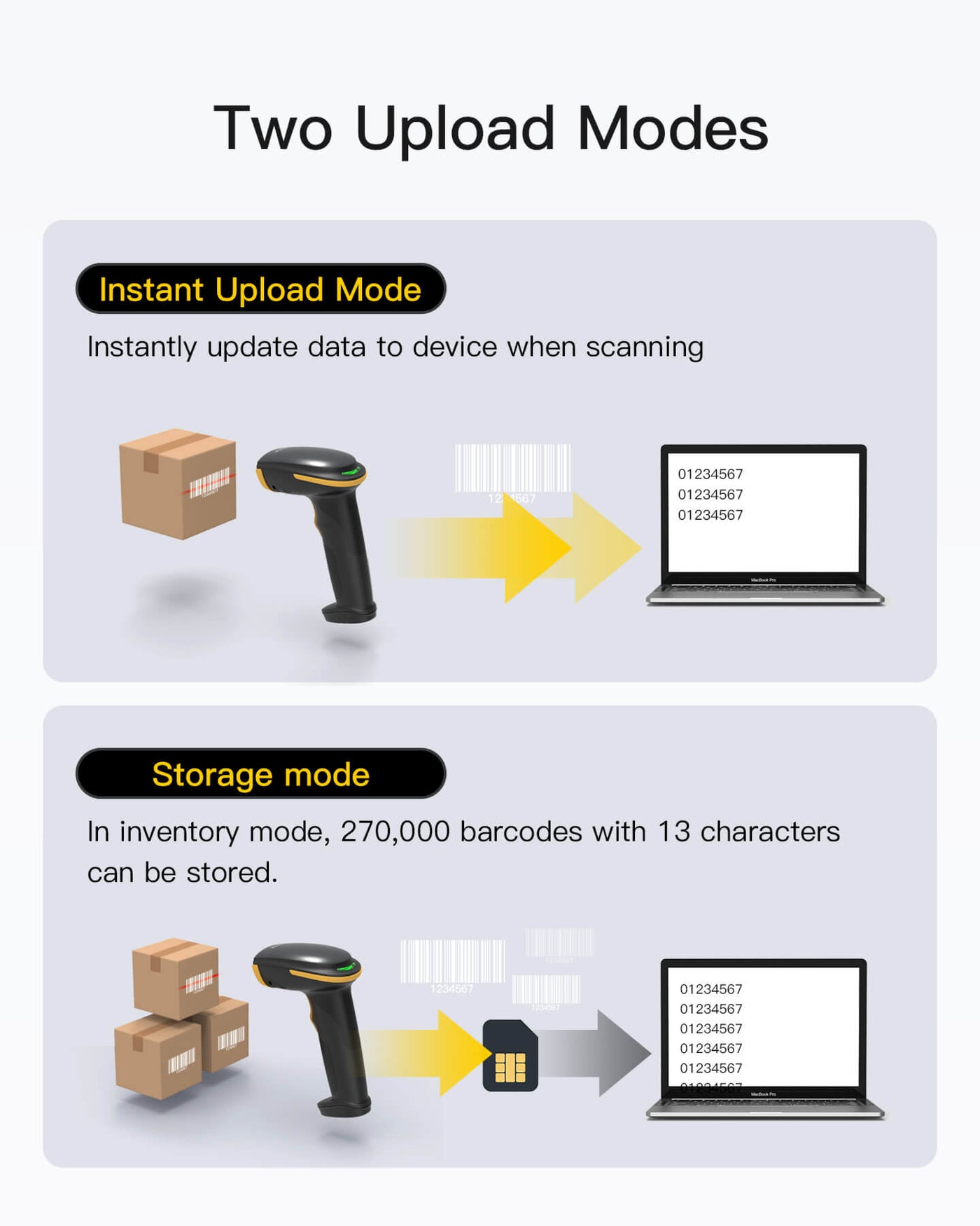 Inateck BCST-75S Industriële barcodescanner, draadloos, 2D QR-codescanner met intelligent laadstation, IP67 waterdicht en stofdicht, barcodelezer met 2600 mAh batterij, handscanner met app en SDK Inateck BCST-75S Industriële barcodescanner, draadloos, 2D QR-codescanner met intelligent laadstation, IP67 waterdicht en stofdicht, barcodelezer met 2600 mAh batterij, handscanner met app en SDK