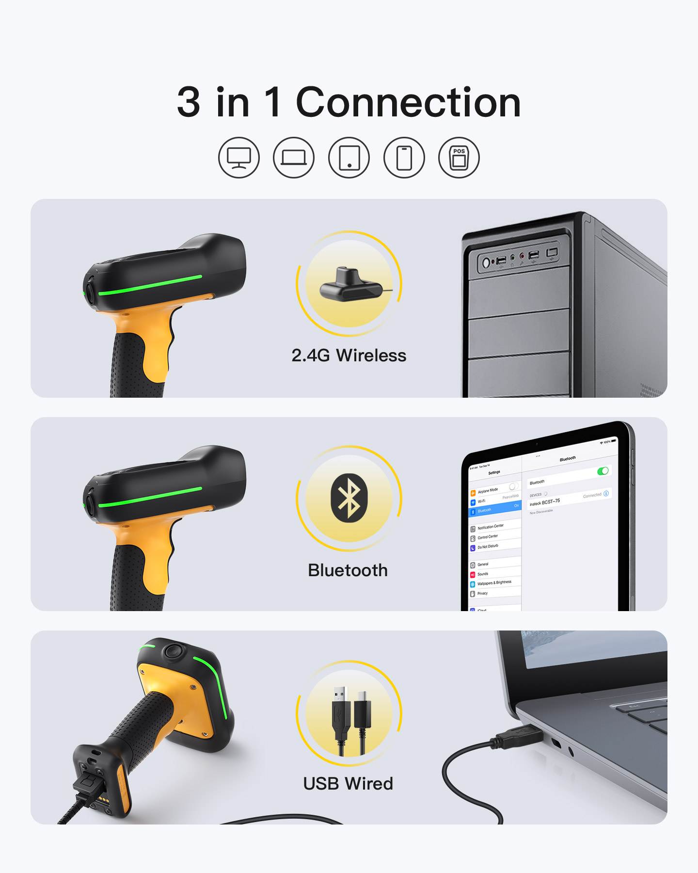 AI Industrial 1D/2D/QR Bluetooth Barcode Scanner with IP67 Waterproof ...
