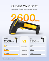 Hyper 310, Bluetooth 1D Barcode Scanner with Display, 3-in-1 Bluetooth/2.4G/Wired, 2600mAh, APP SDK