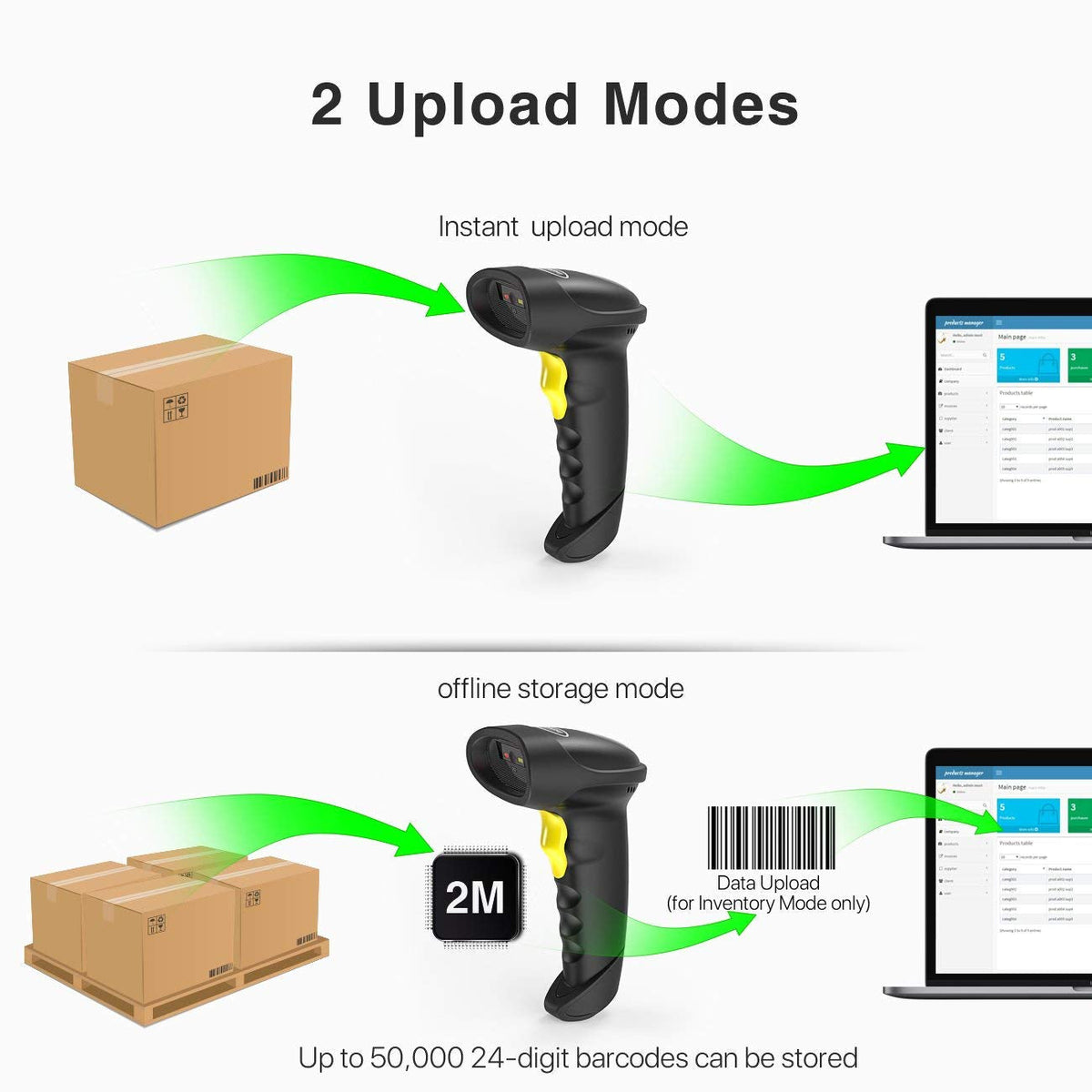 Inateck 2D Wireless Bluetooth® Barcode Scanner BCST-50 – Inateck 