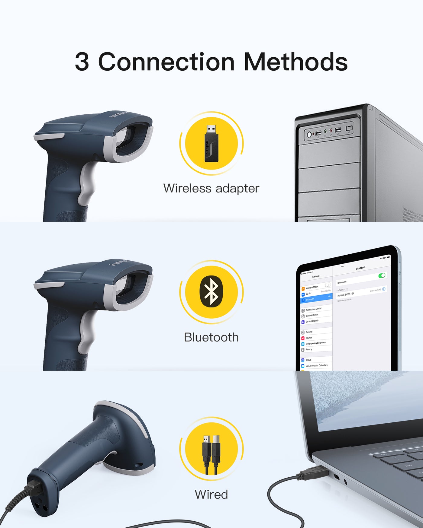 Inateck Wireless Bluetooth® 2D Barcode Reader with High Decoding